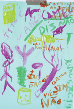 Quadro resultante da actividade do 9º ano durante o encontro com responsáveis do Instituto da Droga e Toxicodependência